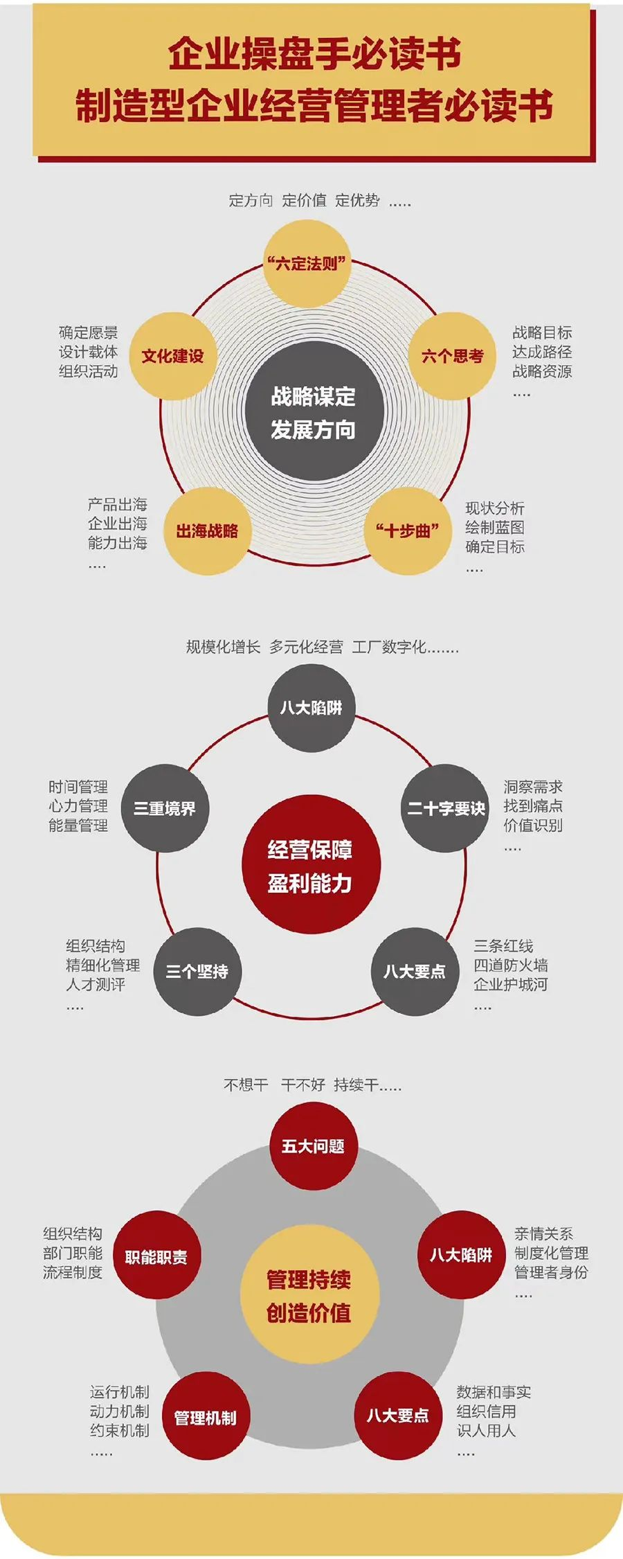 企业战略诊断(企业战略管理咨询与诊断的内容主要包括)锡林浩特市 企业战略诊断(企业战略管理咨询与诊断的内容主要包括)锡林浩特市